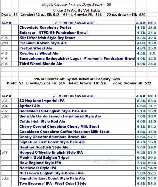 Lydian Stone Brewing Co - York Haven, PA